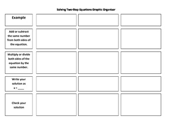 Solving Two Step Equations Graphic Organizer by Stephanie Fox | TpT