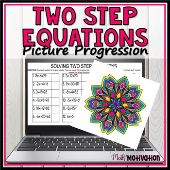 Preview of Solving Two Step Equations Progression Art