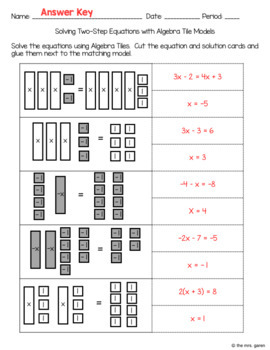 Solving Two Step Equations with Algebra Tiles Matching Activity | TpT