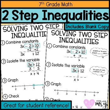 Preview of Solving Two Step Inequalities Anchor Chart
