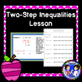 Solving Two-Step Inequalities Lesson