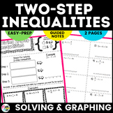 Solving Two Step Inequalities Sketch Notes & Practice