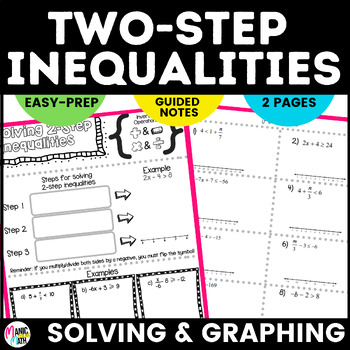 Preview of Solving Two Step Inequalities Sketch Notes & Practice