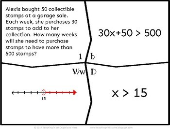 Solving Two Step Inequalities Word Problems Puzzle | TpT