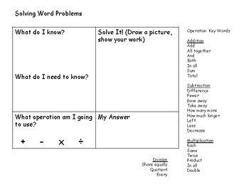 Preview of Solving Word Problems Template