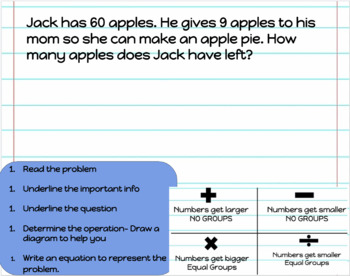 solving word problems involving operations