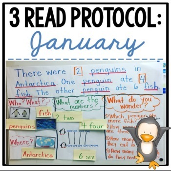 Preview of Solving Word Problems Using the Strategy 3 Read Protocol | January