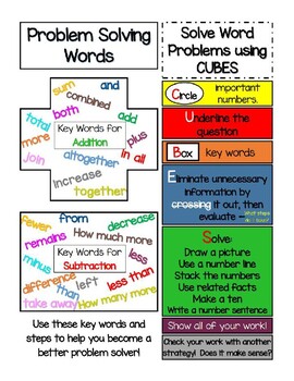 Problem Solving Key Words Worksheets Teaching Resources Tpt