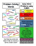 Solving Word Problems using CUBE and Key Words for Additio