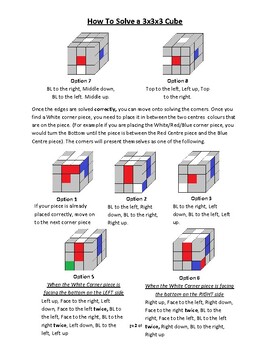 How To Solve A 3x3x3 Rubiks Cube - Standard Cube - 3x3 Rubik's Cube -  HubPages