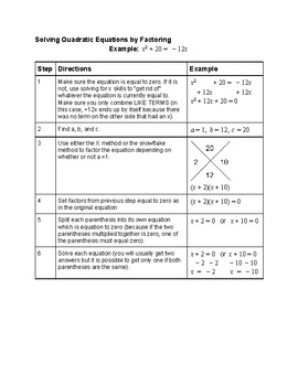 Preview of Solving a Quadratic Equation by Factoring (with Spanish Version)