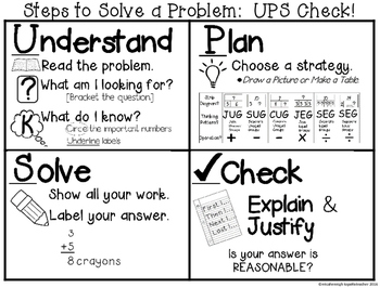 ups problem solving strategy