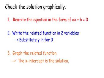 Preview of Solving an equation by graphing smartboard lesson