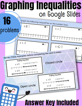 Preview of Solving and Graphing Inequalities | Digital Resource | Google Slides