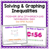 Solving and Graphing Inequalities Posters and Interactive 
