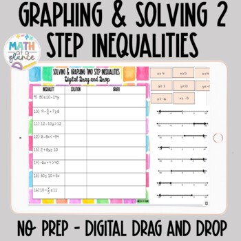 Preview of Solving and Graphing Two- Step Inequalities Activity Digital and Printable