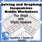 Solving and Graphing Inequalities involving Two-Steps - Ri