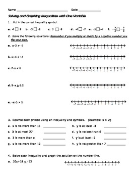 Preview of Solving and Graphing Inequalities with 1 variable