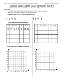 Solving and Graphing Linear Equations