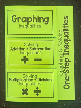 Preview of Graphing and Solving One Step Inequalities Editable Foldable