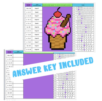 Preview of Solving and Graphing One Step Inequalties 