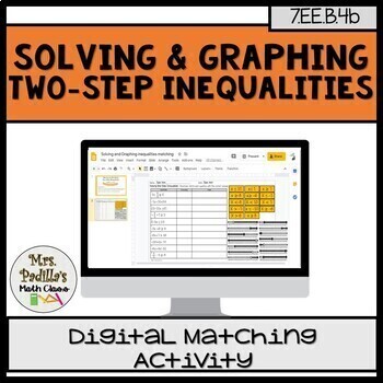 Preview of Solving and Graphing Two-step Inequalities Digital Activity | Distance Learning
