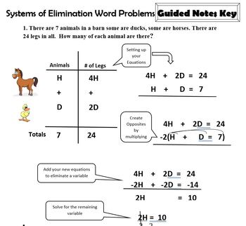 Preview of Solving by Elimination Word Problems Practice with Guided Notes