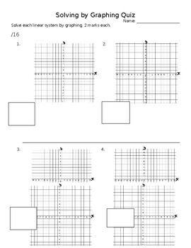 Solving by Graphing Quiz by Kristin Lajoie | TPT