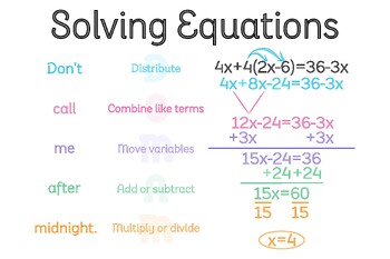 Preview of Solving equations