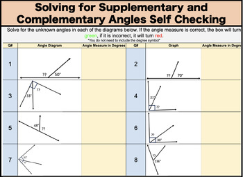 Preview of Solving for Supplementary and Complementary Angles Self Checking Google Sheets