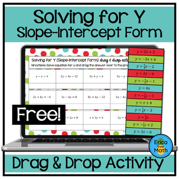 Preview of Solving for Y Digital Drag & Drop Activity (Rewriting in Slope-Intercept Form)