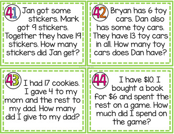 Solving for the Unknown Task Cards by Stacy Dugger | TPT