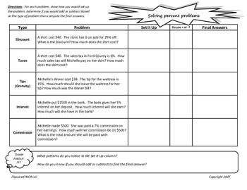 Solving percent problems by Sandra Goff's store | TpT