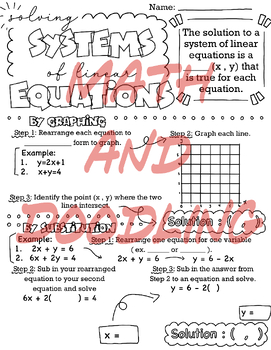 Preview of Solving systems of Linear Equations Doodle Note