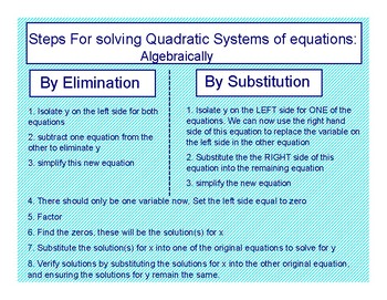 Preview of Solving systems of Quadratic Equations