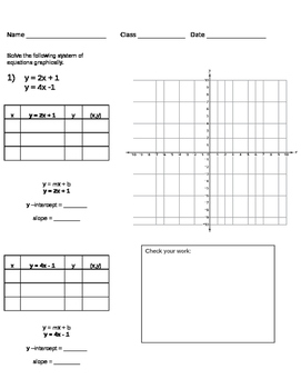 Solving systems of equations graphically WORKSHEET (BELOW-LEVEL)