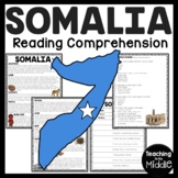 Somalia Reading Comprehension Worksheet Country Study Africa