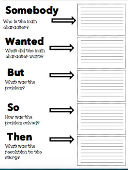 Somebody Wanted But So Then Graphic Organizer By Teaching Resources