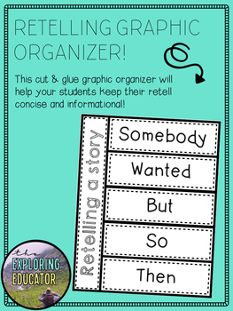 Preview of Somebody, Wanted, But, So, Then... Retelling Graphic Organizer!