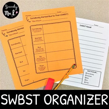 Preview of Somebody Wanted But So Then (SWBST) Organizer & Resources (Editable)