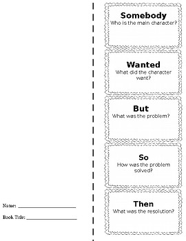 Somebody Wanted But So Then Summary Graphic Organizer By Miss Z S Shopski