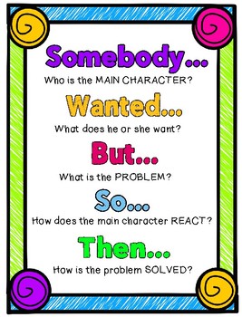 summarizing anchor chart somebody wanted but so then