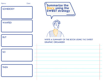 Preview of Somebody-wanted-but-so-then (SWBST) Graphic Organizer