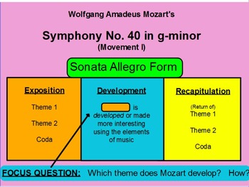 Preview of Sonata Allegro Form and Mozart's Symphony No. 40