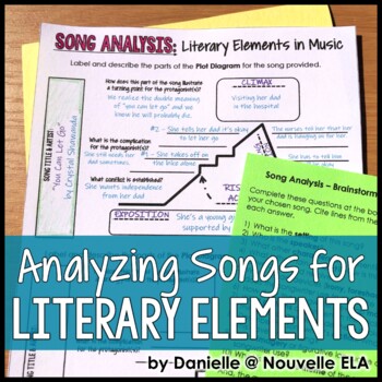 Preview of Analyzing Song Lyrics - Literary Elements in Music (for any song)