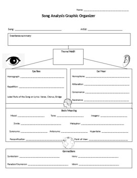 Preview of Song Analysis Graphic Organizer