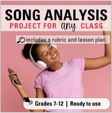 Song Analysis Project: Themes in Music: Drug Abuse, Mental