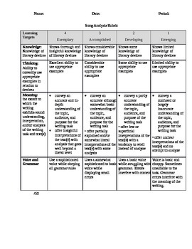 song analysis essay rubric