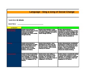 song analysis essay rubric