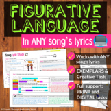 Figurative Language in ANY Song's Lyrics (Distance Learnin